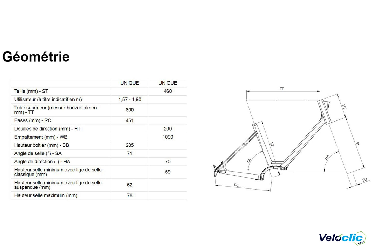 Moustache Lundi 27.3 terracotta