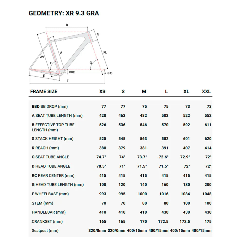 Gravel XR 9.3 GRA – Gravel Race Aventure SUPERIOR Carbone – GRX 822 / 610 12s