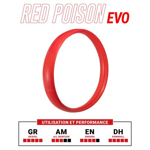 MOUSSE TECHNOMOUSSE RED POISON EVO 29