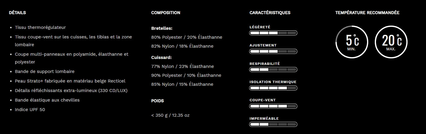 Siroko Cuissard vélo long homme BX Bolzano