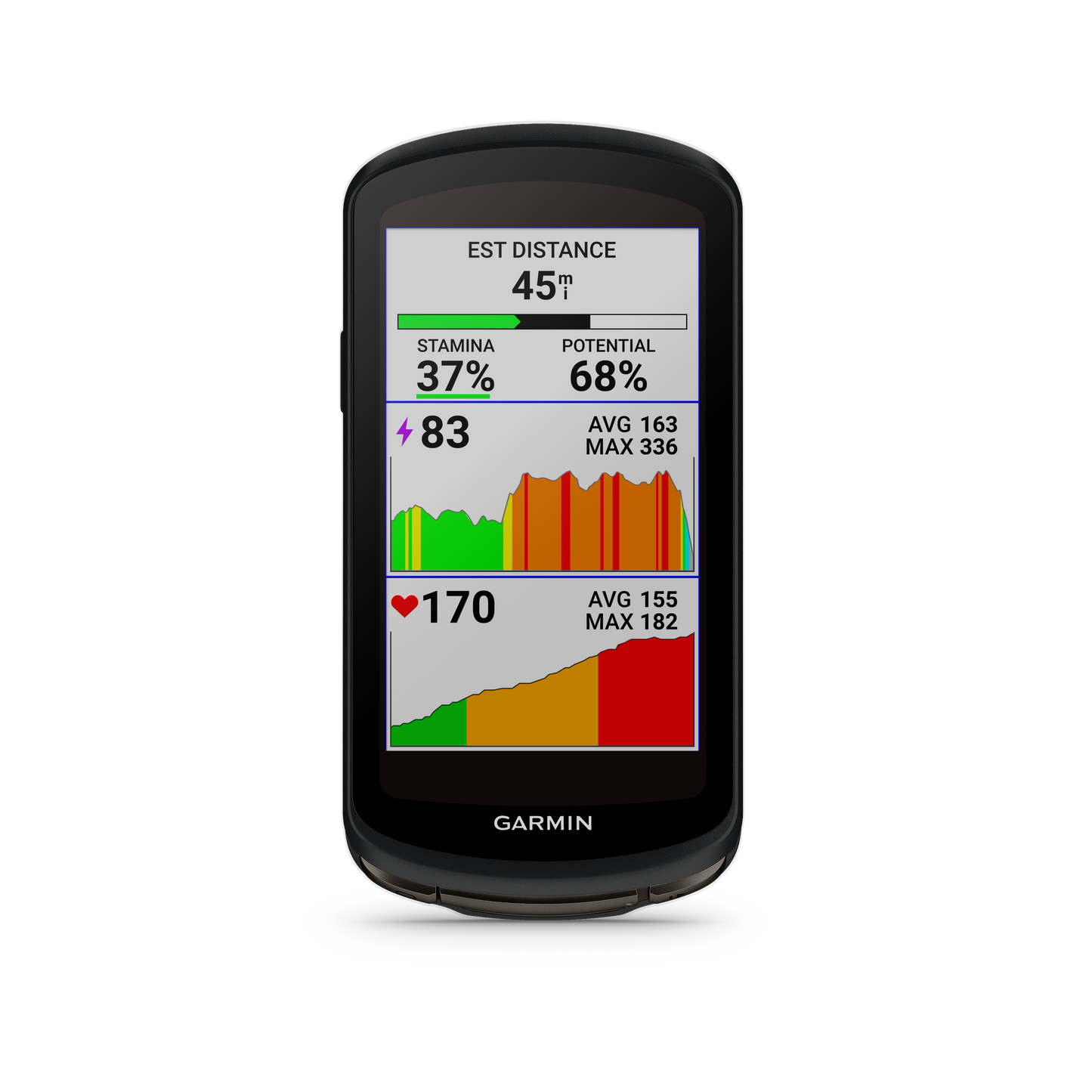 Compteur GPS Garmin Edge 1040 Solar