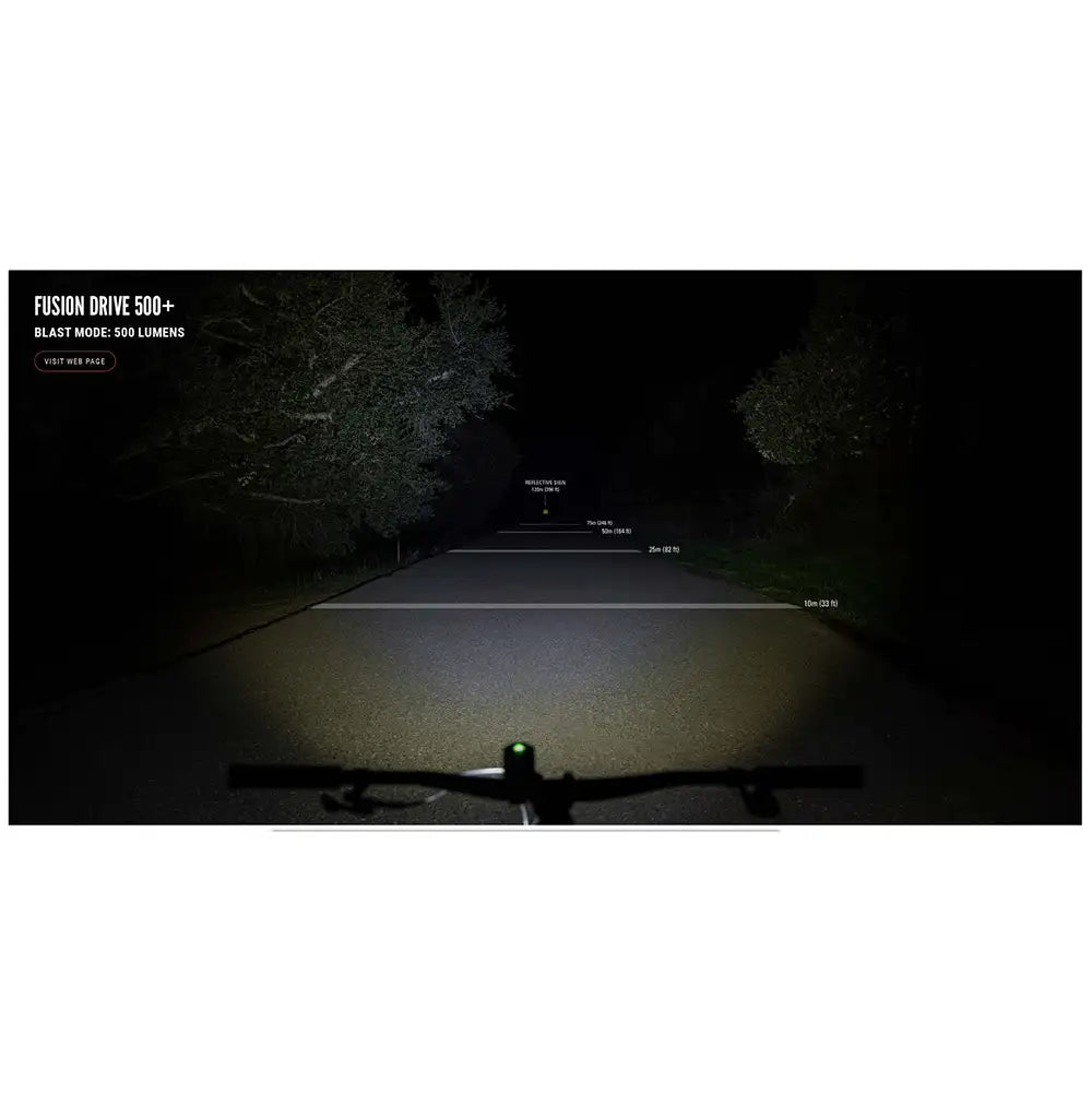 Lezyne Road Drive 500 – Éclairage Avant Vélo 500 Lumens