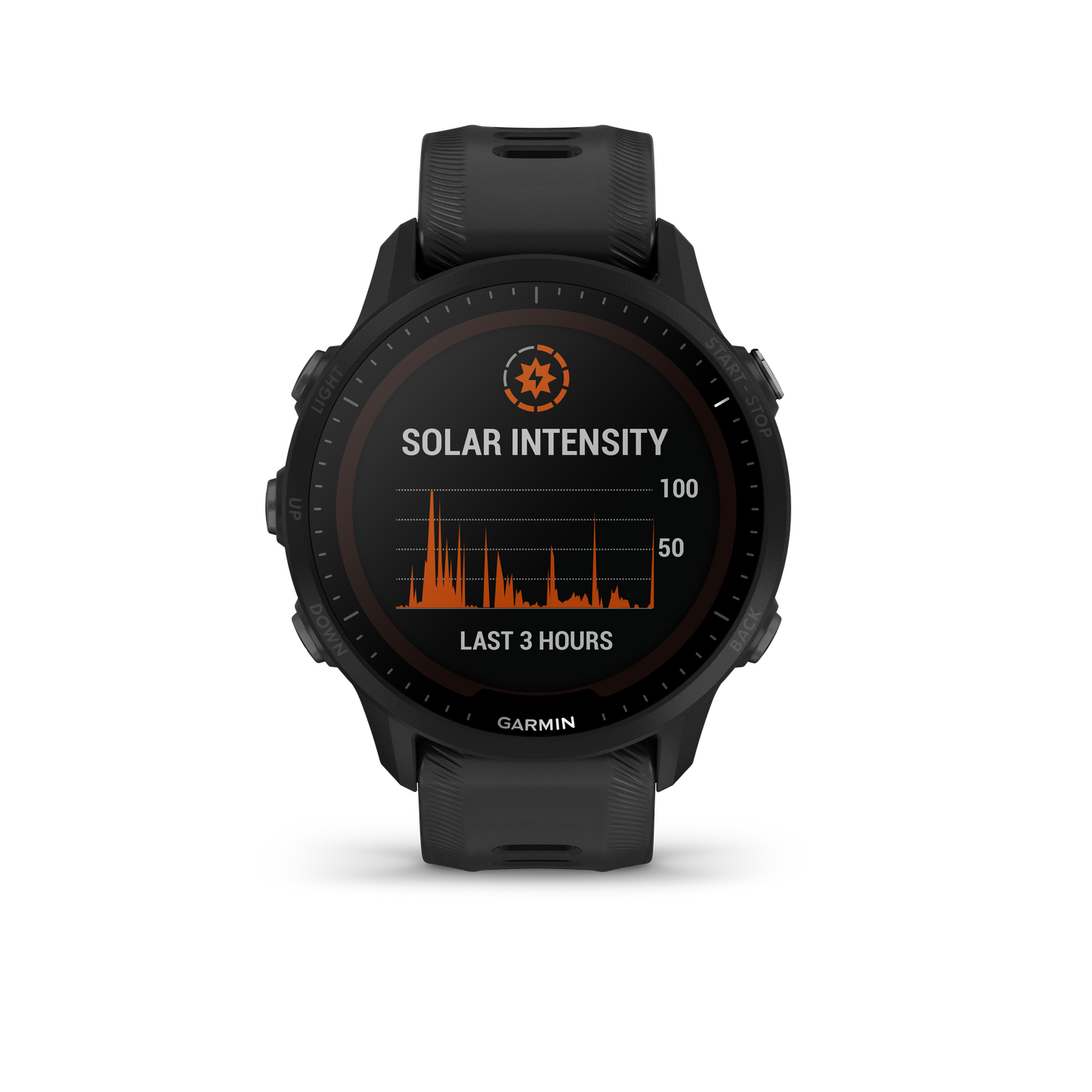 Forerunner® 955 Solar Noire
