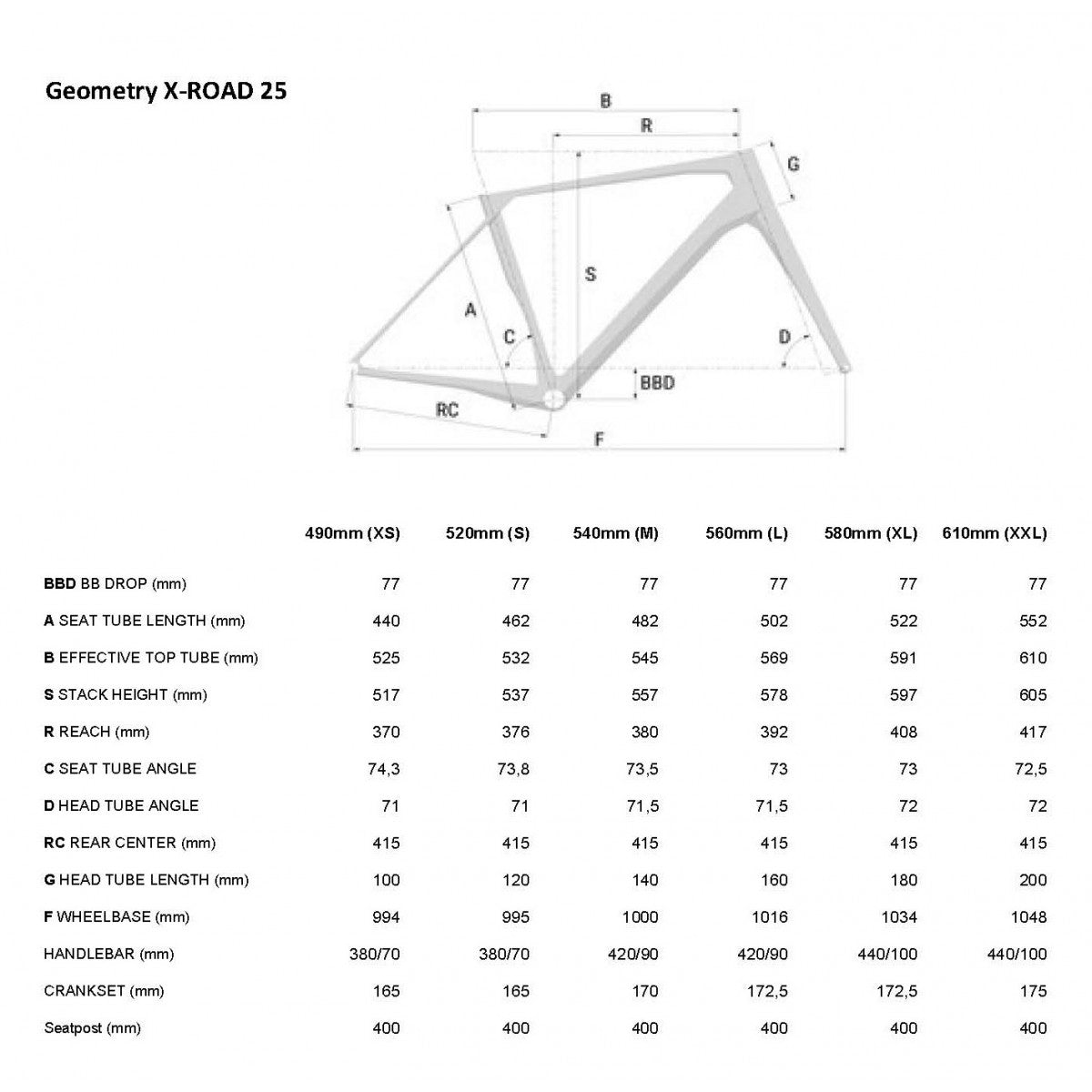 GRAVEL SUPERIOR  X-ROAD 9.9 GR SERIE LIMITE  2025 DISPO MARS