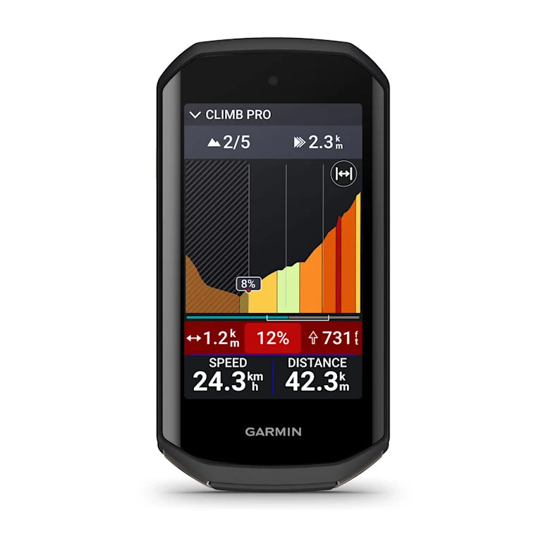 PACK Edge® 1050